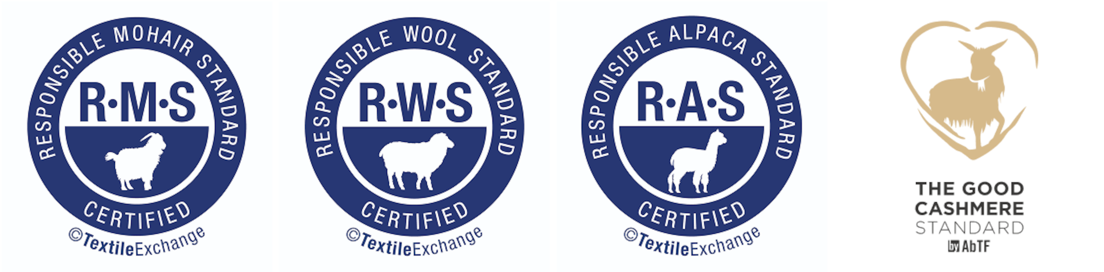 Logos for Responsible Mohair, Wool, and Alpaca Standards by Textile Exchange, and The Good Cashmere Standard by AbTF, featuring animal silhouettes.